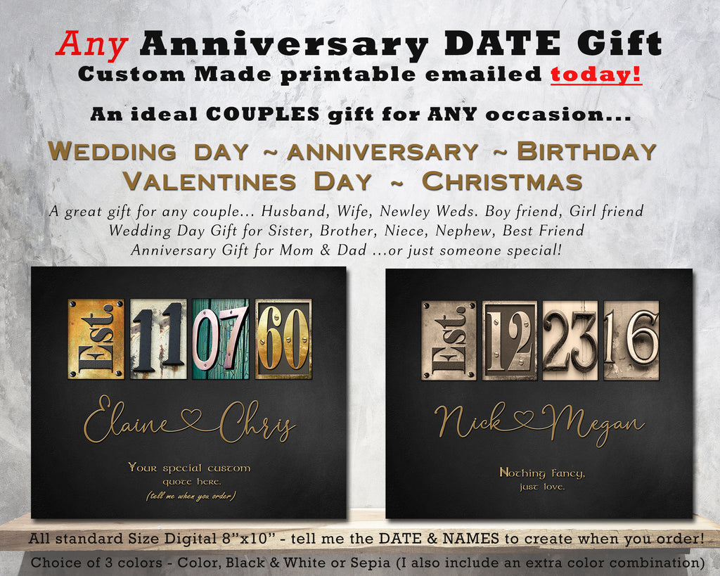 Wall Art Custom Gift date art Anniversary by year