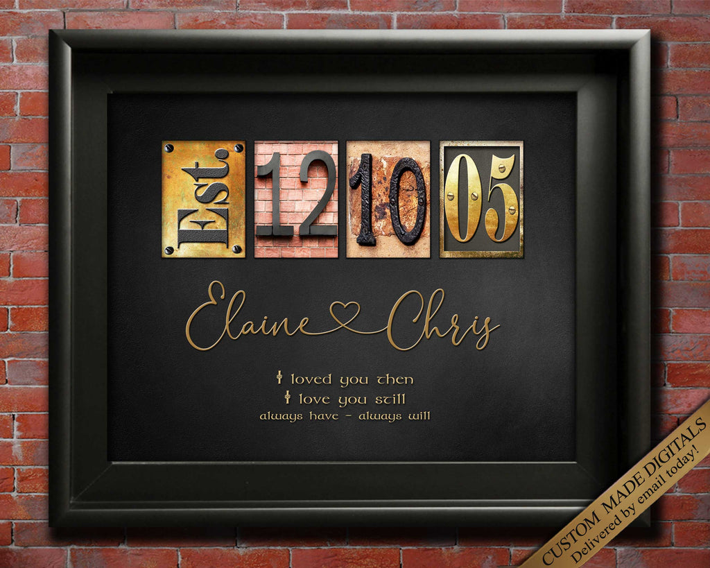 wall-art-anniversary-gifts-by-year-of-marriage