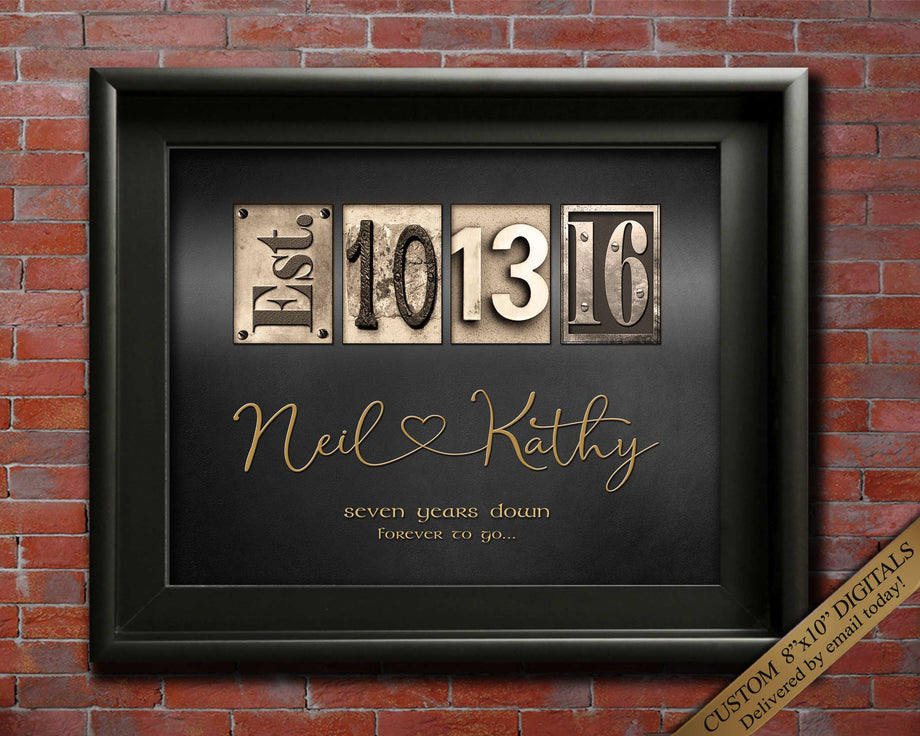 Amazon.com: Seventh anniversary gift ideas, Bronze anniversary personalized  burlap print, Anniversary gift for wife, Seven years personalized  anniversary print gift for husband (Frame Not Included) : Handmade Products